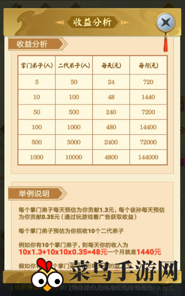 《山海经异变》弟子验证方法