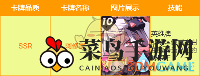 《天神学院》修罗道阵营技能图解