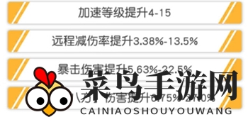 《小浣熊百将传》石秀觉醒词条推荐