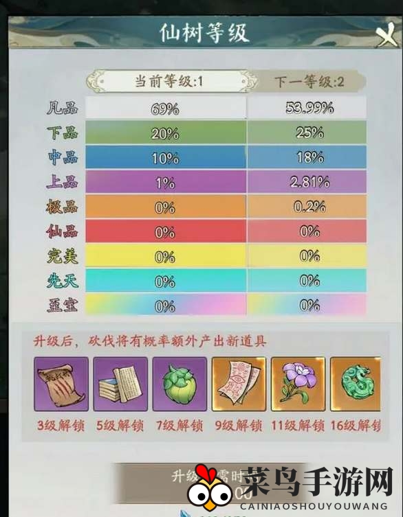 《寻道大千》至宝装备获得攻略