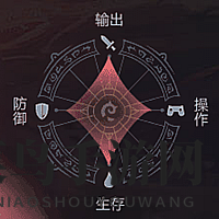 《奇迹MU：觉醒》剑士图鉴介绍