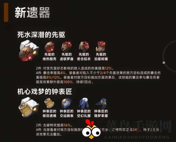 《崩坏：星穹铁道》遗器死水深潜的先驱搭配指南