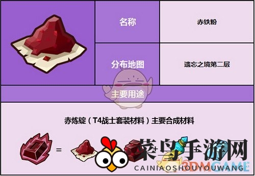 《奶块》矿物揭秘