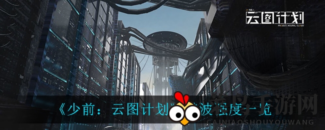 《少前：云图计划》赫波技能解析：射击界新秀崛起，战斗实力引期待