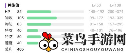 《宝可梦：朱紫》铁骨土人属性介绍