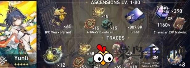 《崩坏：星穹铁道》云璃行迹升级材料一览