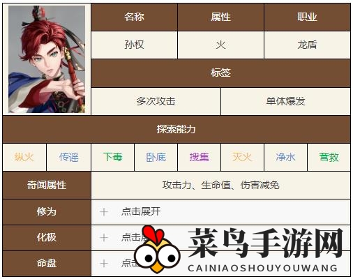 《如鸢》孙权技能天赋介绍一览