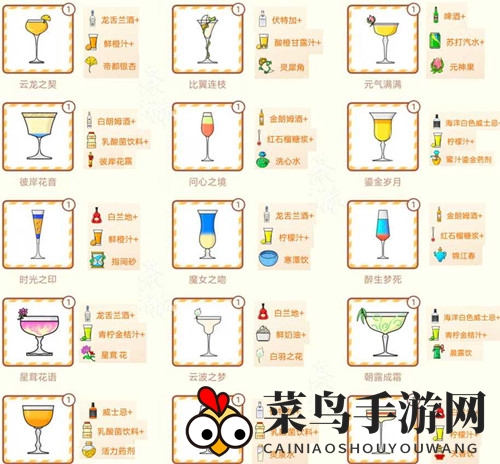 《天谕手游》调酒图鉴配方大全