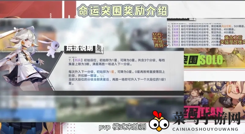 《幻塔》命运突围吃鸡奖励速览