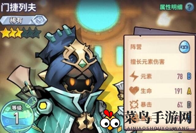 《巨像骑士团》门捷列夫介绍