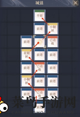 《如鸢》偃师据点重建路线揭秘