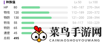 《宝可梦：朱紫》阿罗拉的隆隆岩进化条件一览