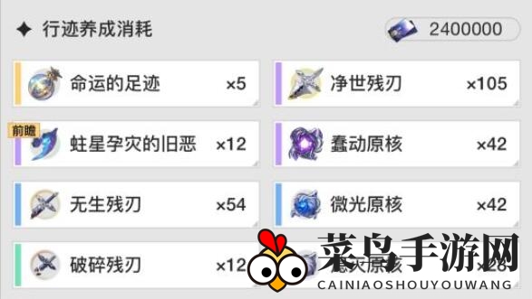 《崩坏：星穹铁道》雪衣突破材料大揭秘