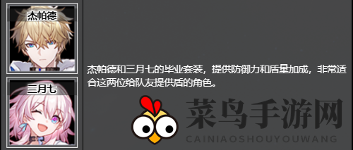 《崩坏：星穹铁道》净庭教宗的圣骑士招募位置及推荐角色