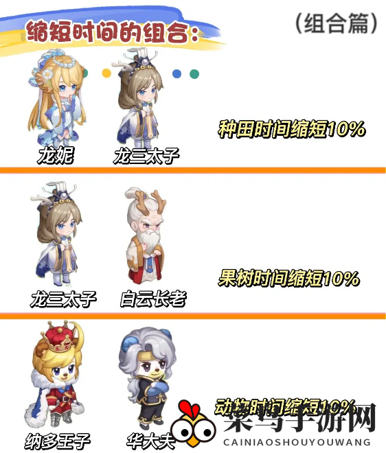 《奥比岛手游》旅行者搭配攻略