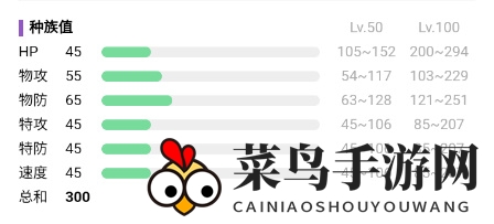 《宝可梦：朱紫》心鳞宝属性介绍