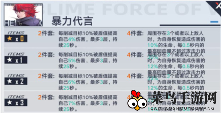 《幻塔》盾斧意志搭配推荐