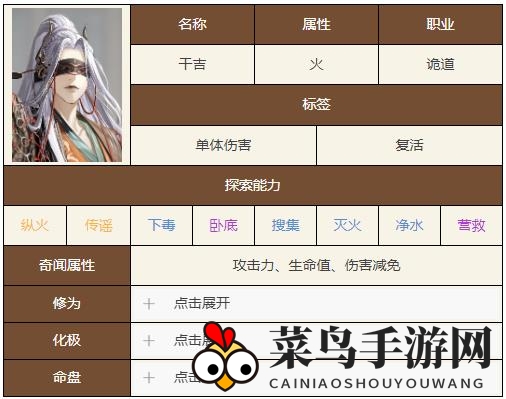 《如鸢》干吉技能天赋解析图