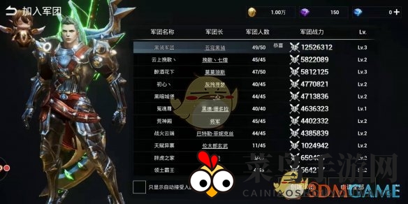 《天空之门》军团争霸：打造精英队伍，共闯奇幻冒险