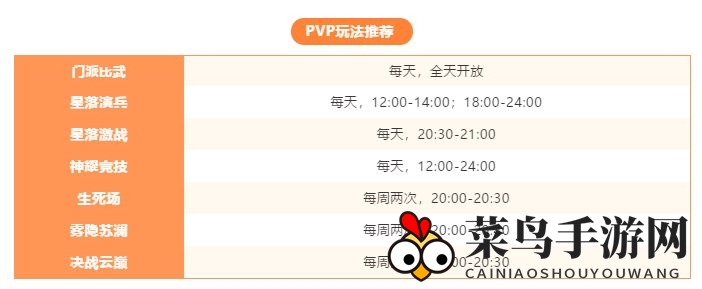 《天谕手游》pvp玩法介绍一览