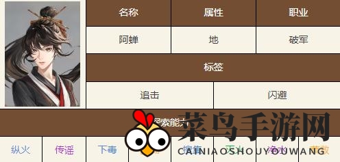 《如鸢》阿蝉技能天赋攻略