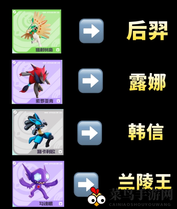 《宝可梦大集结》对应王者英雄是谁？