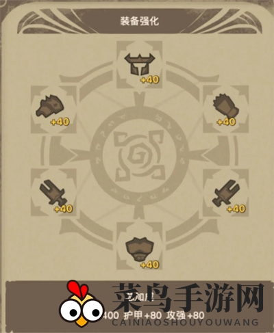 《异世界勇者》装备强化详述