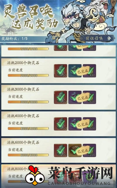 《寻道大千》轮回殿材料囤货攻略