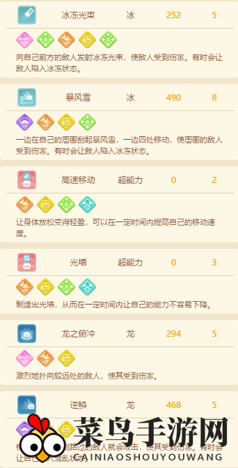 《宝可梦大探险》迷你龙进化攻略解析