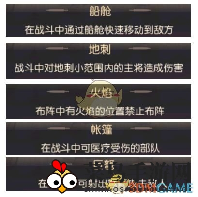 《少年三国志：零》赤壁之战玩法攻略揭秘