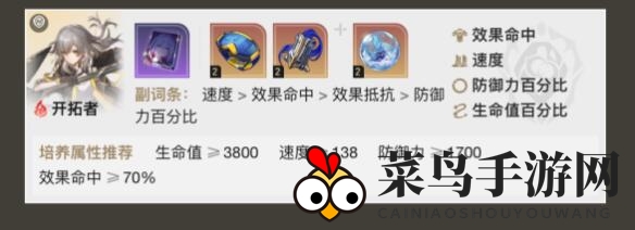 《崩坏：星穹铁道》黄泉平民阵容全解析