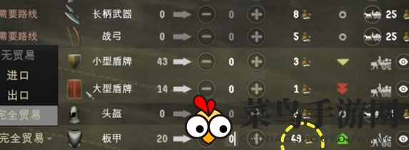 《庄园领主》早期贸易盈利秘籍