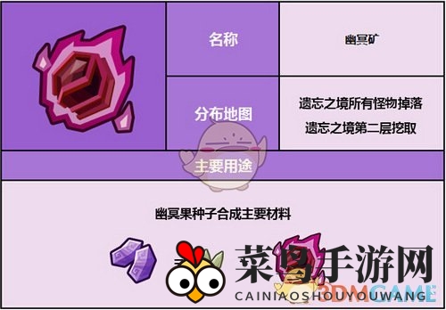 《奶块》矿物介绍