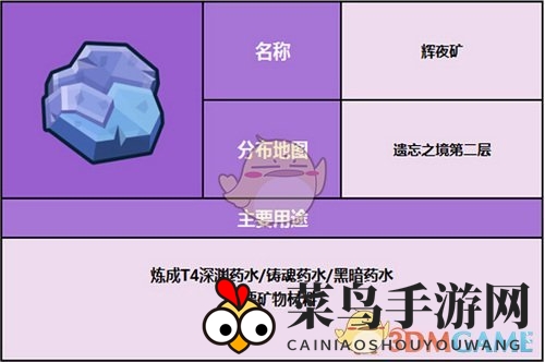 《奶块》矿物介绍