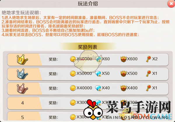 《天空传说》绝地求生奖励一览