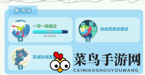 《家国梦》手游政策升级优先级推荐