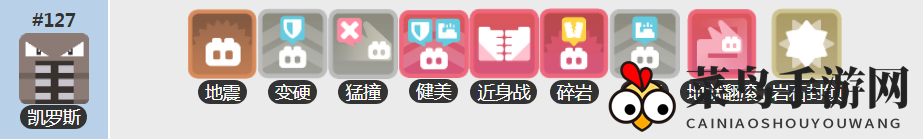 《宝可梦大探险》凯罗斯培养攻略