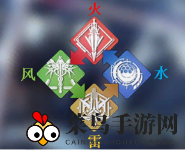 《异度旅人》保姆式扫盲战斗机制详解