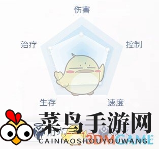 《天谕手游》流光职业深度揭秘