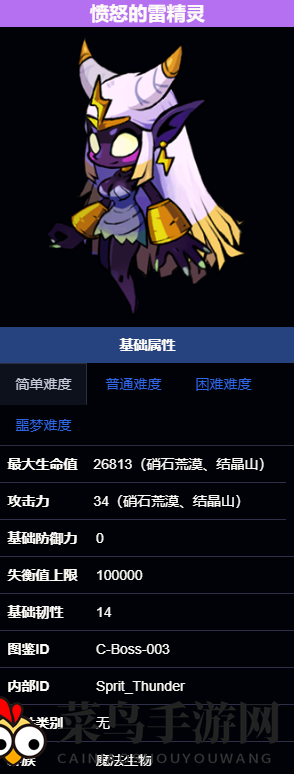 《失落城堡2》狂怒雷精灵战斗技巧