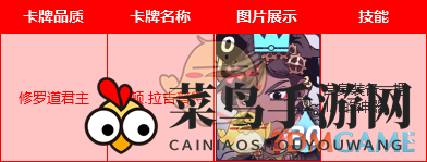 《天神学院》修罗道阵营技能图解