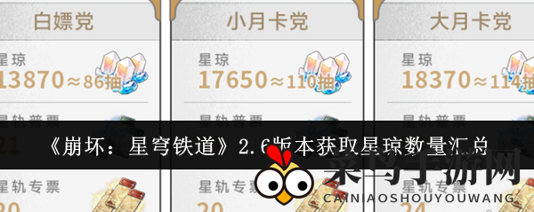 《崩坏：星穹铁道》2.6版星琼搜集秘籍大公开，新篇章海量奖励攻略来袭