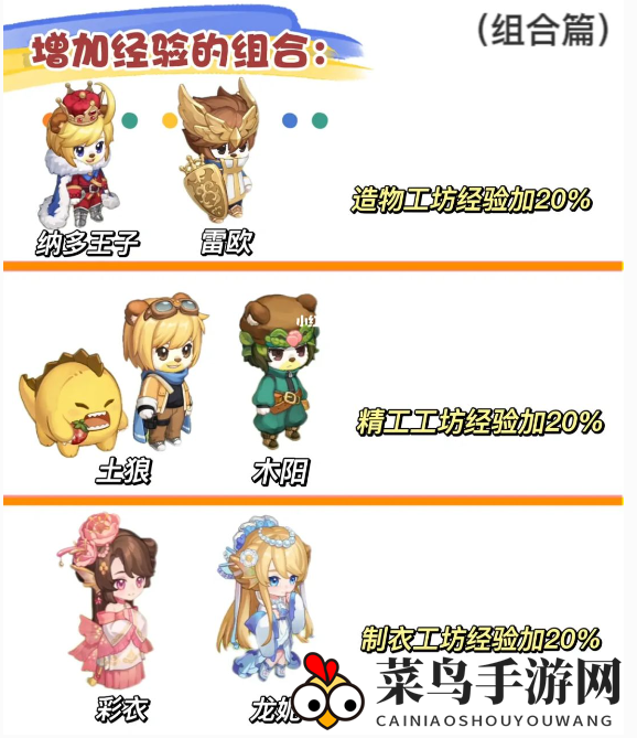 《奥比岛手游》旅行者搭配攻略