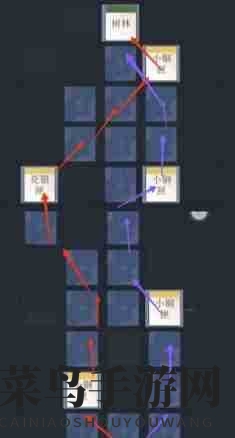 《如鸢》丹阳要塞复建路线全景图