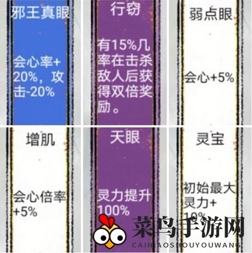 《太公传承》属性类先天天赋选择推荐