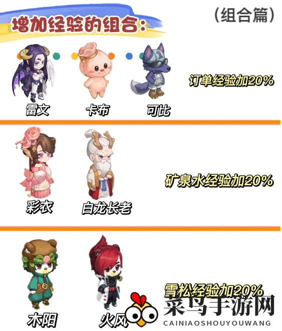 《奥比岛手游》旅行者搭配攻略