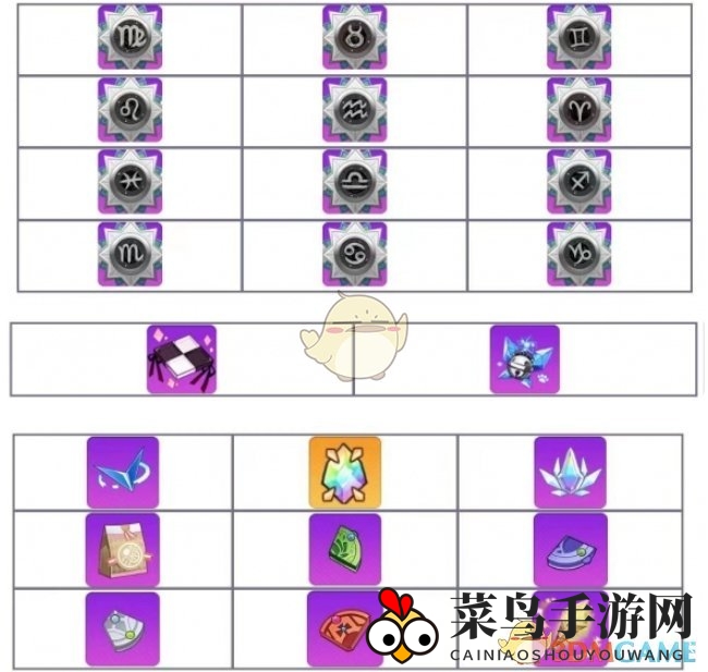 《崩坏学园2》吼姆的礼物活动奖励介绍