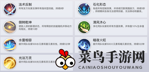 《天谕手游》举世争锋技能搭配攻略