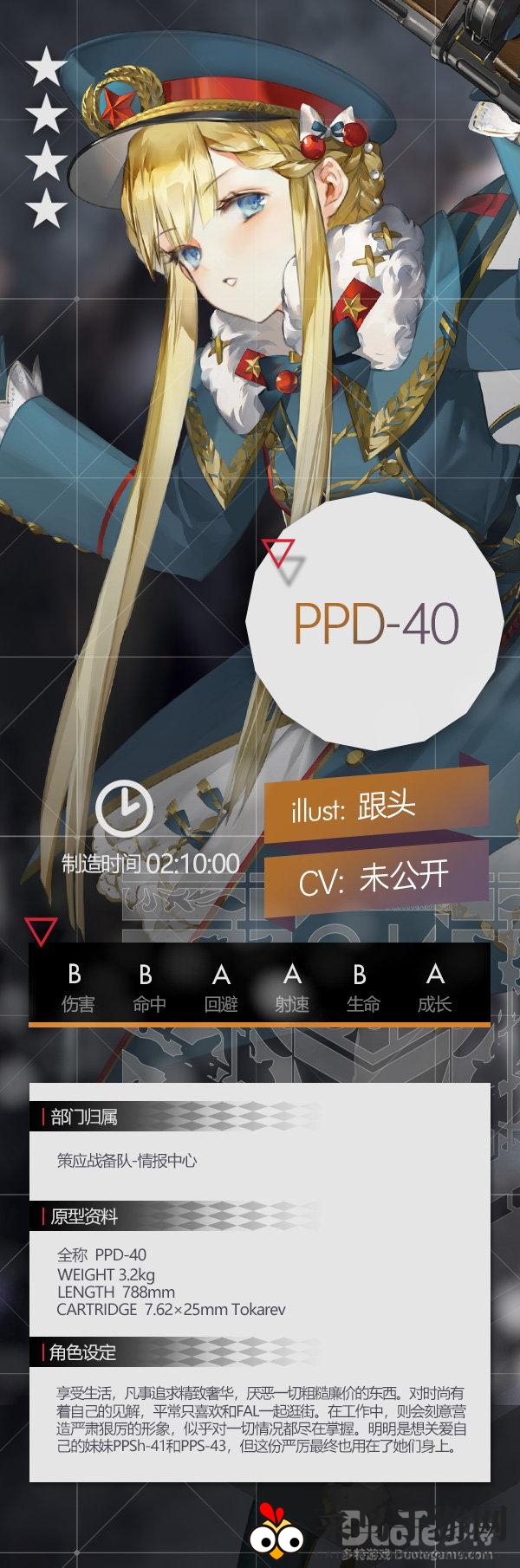 《少女前线》新成员PPD-40奇幻登场，神秘材料与精湛工艺引期待