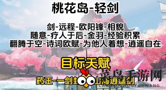《射雕》金色天赋选择攻略